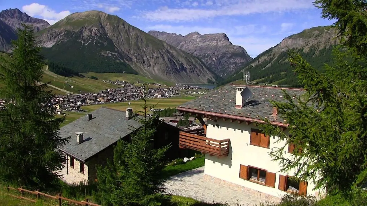 Chalet Elena location